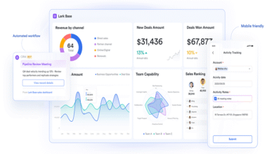 Collaborative Platforms