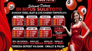 Suletoto Login Guide: Fast Access to Secure Togel Games