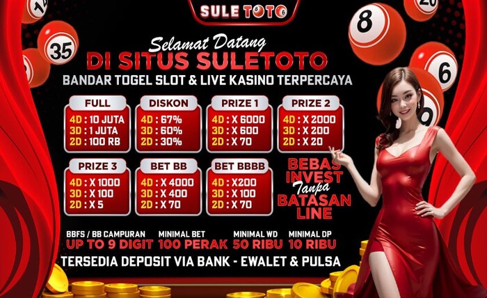 Suletoto Login Guide: Fast Access to Secure Togel Games
