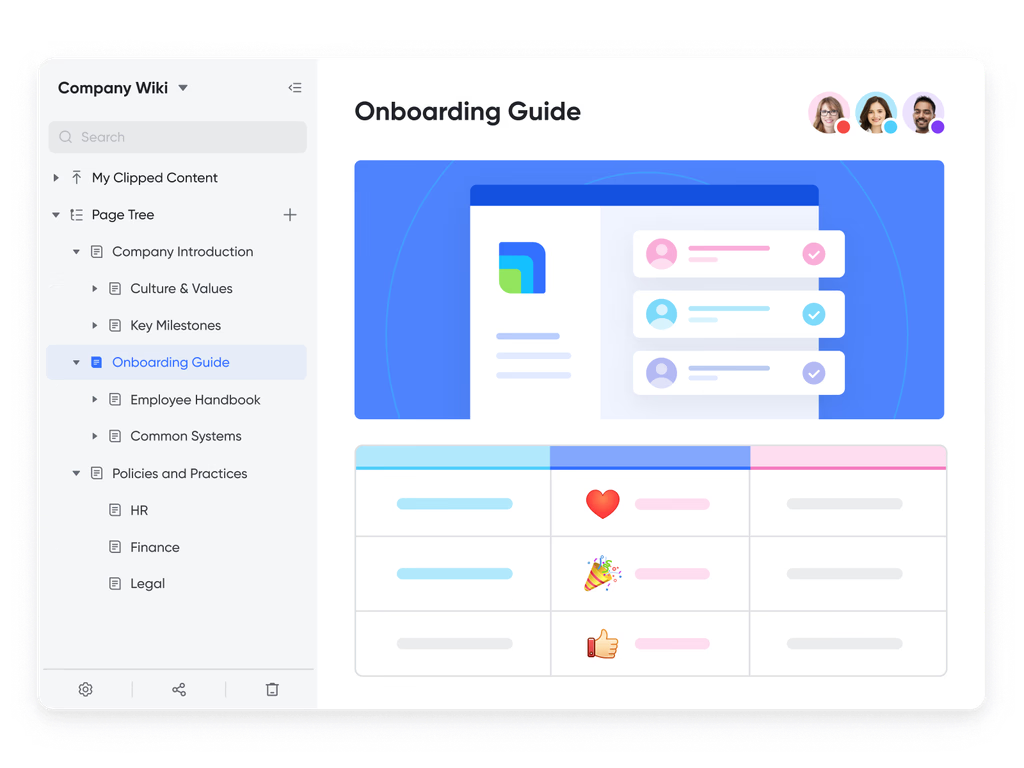 Collaborative Platforms